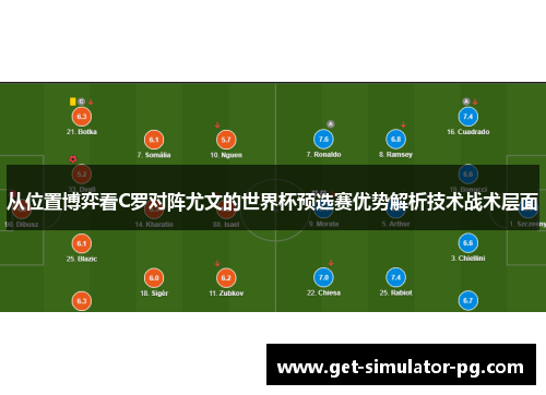 从位置博弈看C罗对阵尤文的世界杯预选赛优势解析技术战术层面