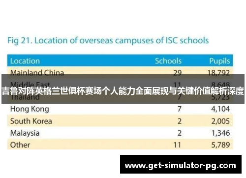 吉鲁对阵英格兰世俱杯赛场个人能力全面展现与关键价值解析深度