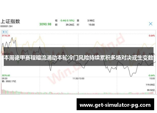 本周德甲赛程暗流涌动本轮冷门风险持续累积多场对决或生变数