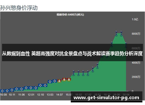 从数据到血性 英超高强度对抗全景盘点与战术解读赛季趋势分析深度